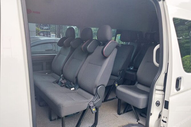 Jakarta Car Rental Full-day (8 Hours) - All Inclusive - 8 Hours of Private Driving in Jakarta: What You’re Really Buying