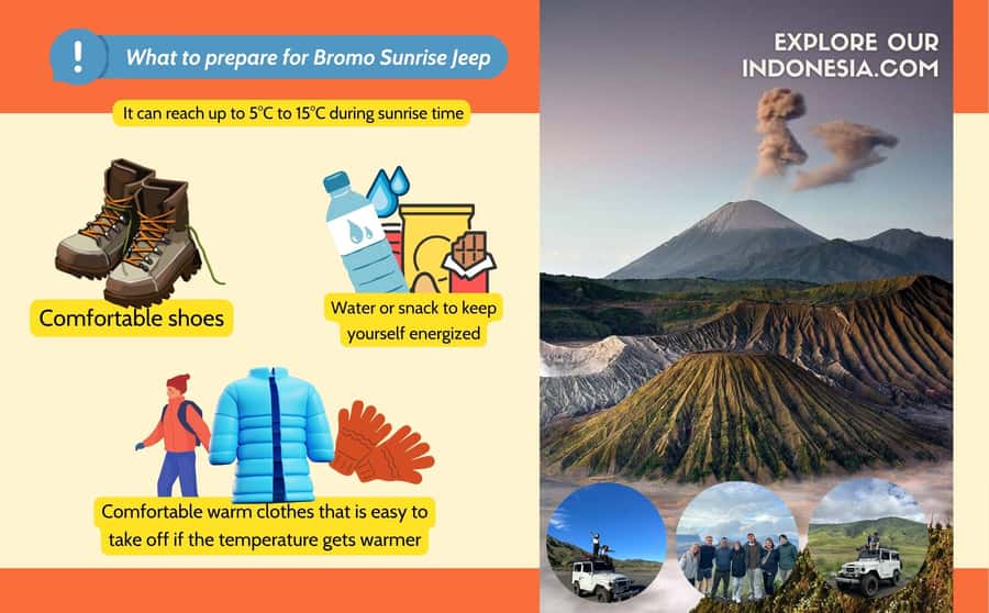 SHARED Bromo Jeep Tour include tickets From MALANG - Who This Shared Bromo Jeep Tour Fits Best