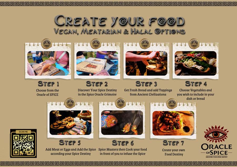 Ubud: Oracle of Spice Mystic Dinner Experience in Bali - Key takeaways before you go