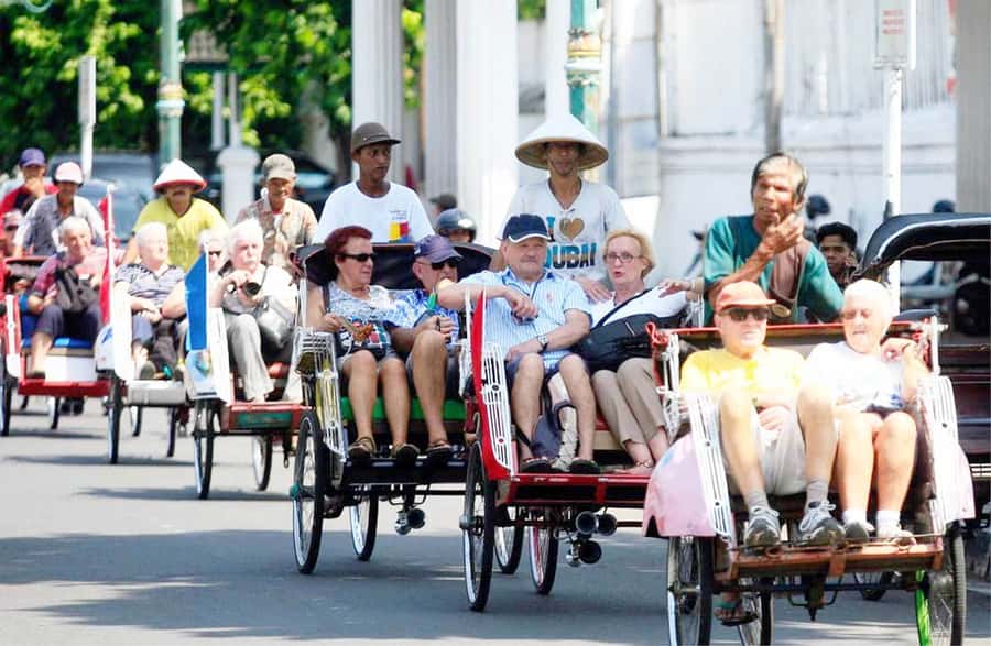 Yogyakarta: Private Customizable Guided Tour - Small Group Energy: Why It Matters With Big Attractions