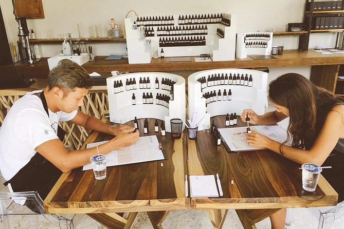 Your Fragrance Selection: Bali Perfume Workshop and Creations - Entering the Perfume World: Your Guided Start (and How to Use It)